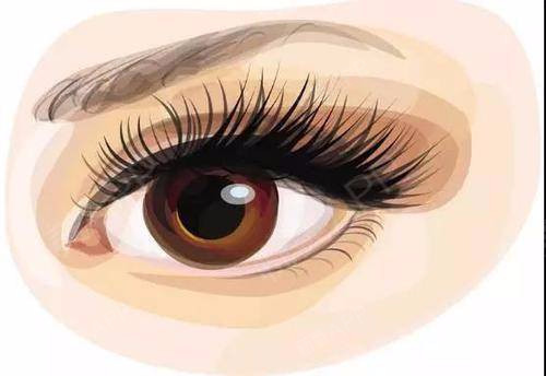 是不是在整形机构的眼里,割双眼皮=美丽?啊