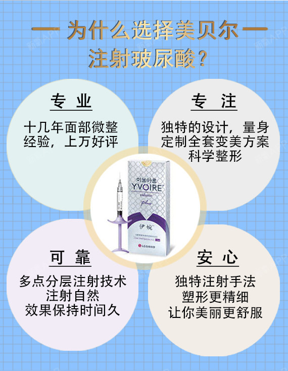 【玻尿酸】伊婉 伊婉v 1ml ,大分子玻尿酸 隆鼻/垫下巴 展现立体五官