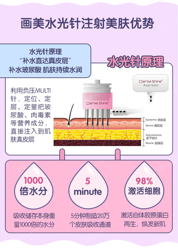 【水光针】润月雅水光针(2ml 无附加成分,基础水光针 一针深层补水