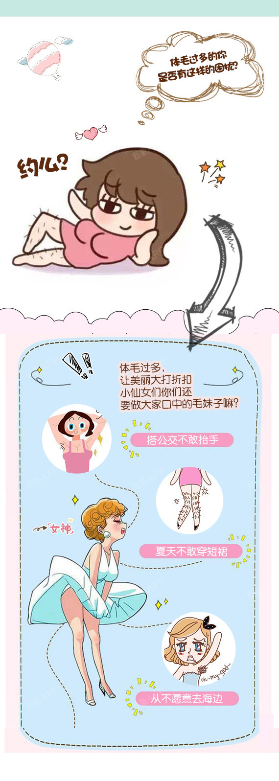【激光脱毛】脱唇毛 5次 ,【脱毛季】唇毛或腋毛一疗程5次 根治脱不掉