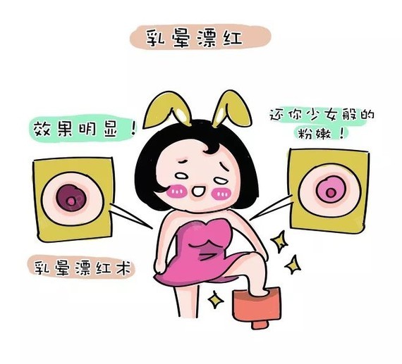 乳晕漂红术如何保护乳房健康