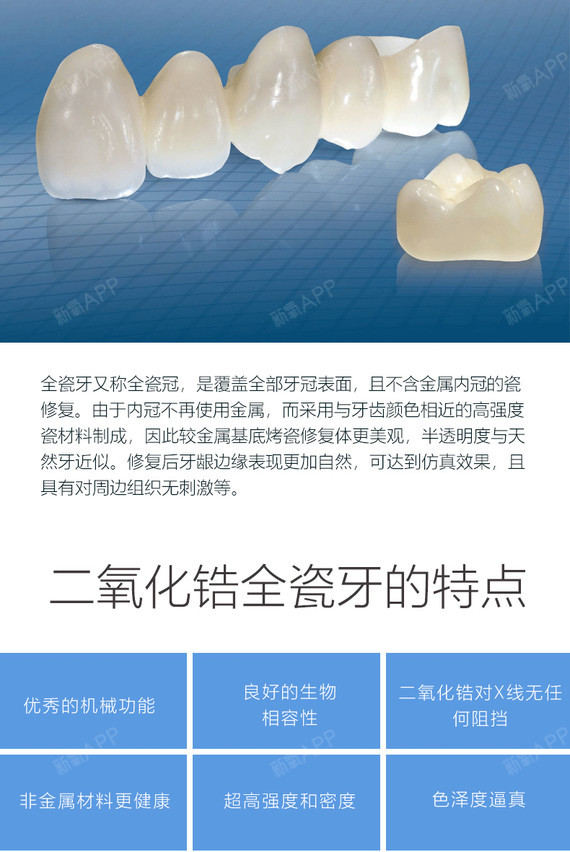 【二氧化锆全瓷牙】数码二氧化锆 黄牙黑牙美白,缺损牙,龋坏牙修复