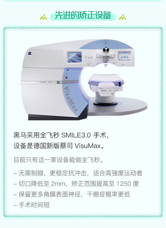 【全飞秒激光术】德国蔡司visumax3.