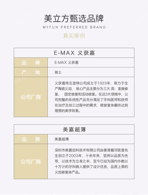 【瓷贴面】【a股上市机构】义获嘉-全瓷贴面 上市品质