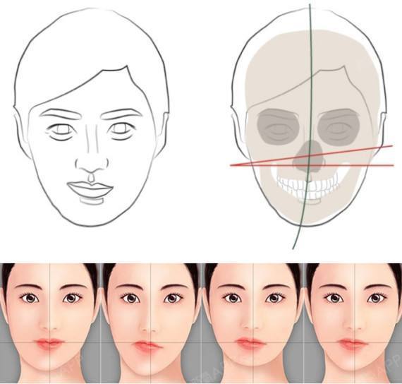 左右脸不对称大小脸的原因及改善方法