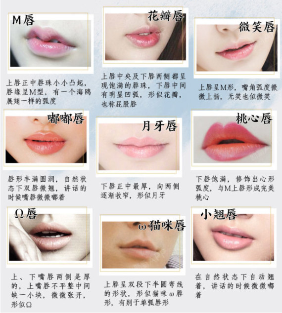 【最全的9种唇形图剖析看看你自己是哪种?】
