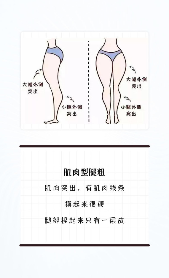 瘦腿针能拯救你的腿吗?