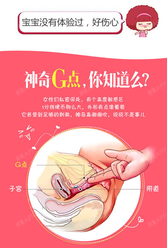 【g点注射】g点注射 g点填充 g点激活 g点快感 g点突出 享受