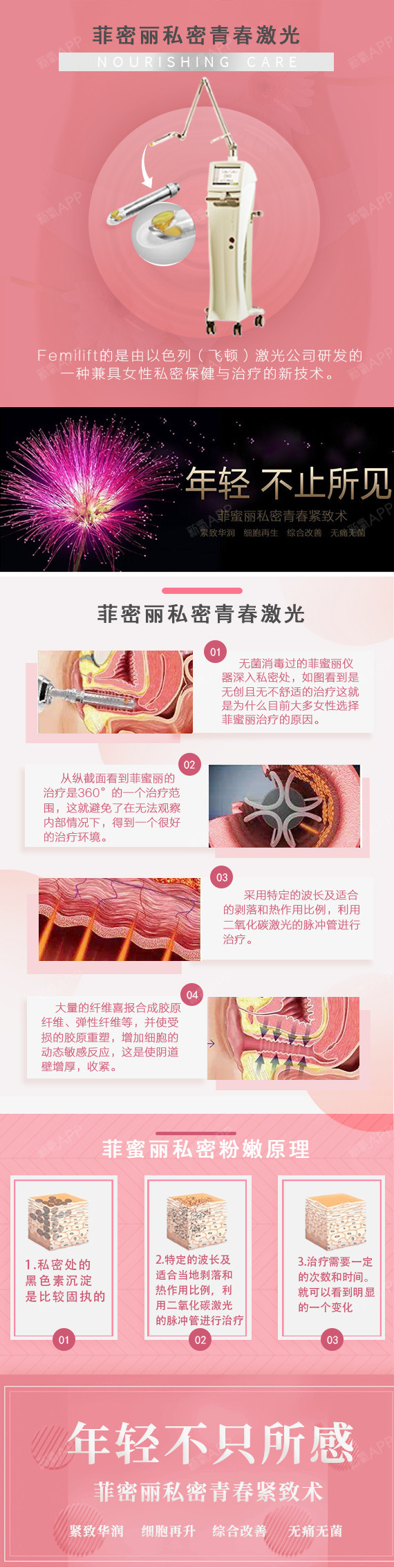 1,此价格为以色列进口私密仪器-菲蜜丽femilift,体验价限购1次.