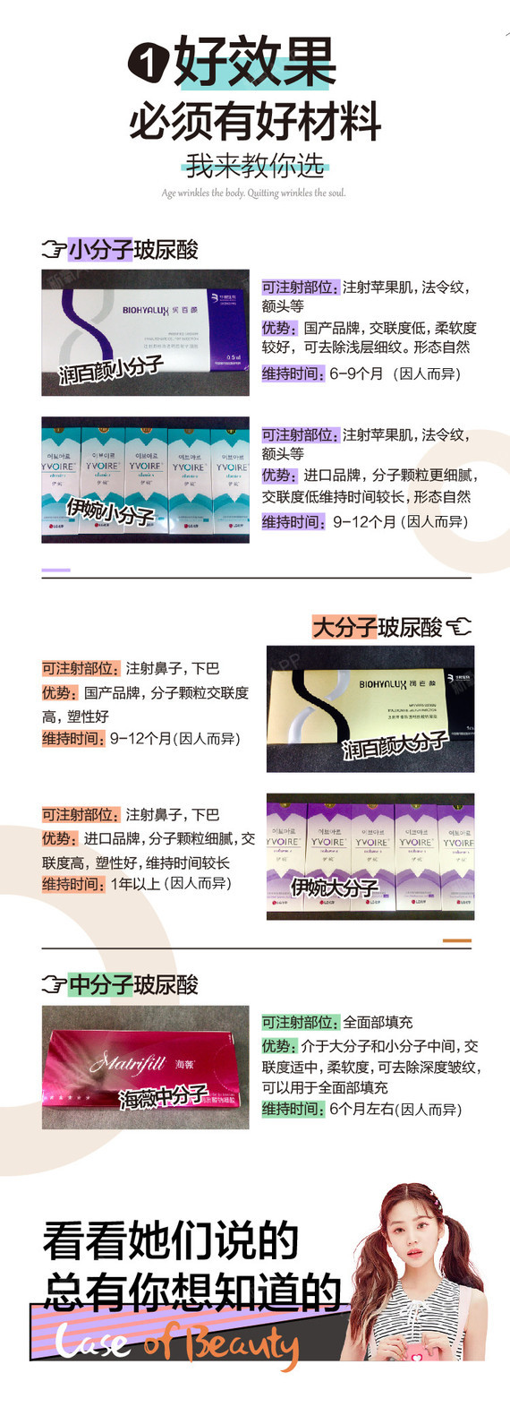 【玻尿酸】润百颜 润百颜黑金 1ml , 主任注射 黑金/月盈大分子玻尿酸