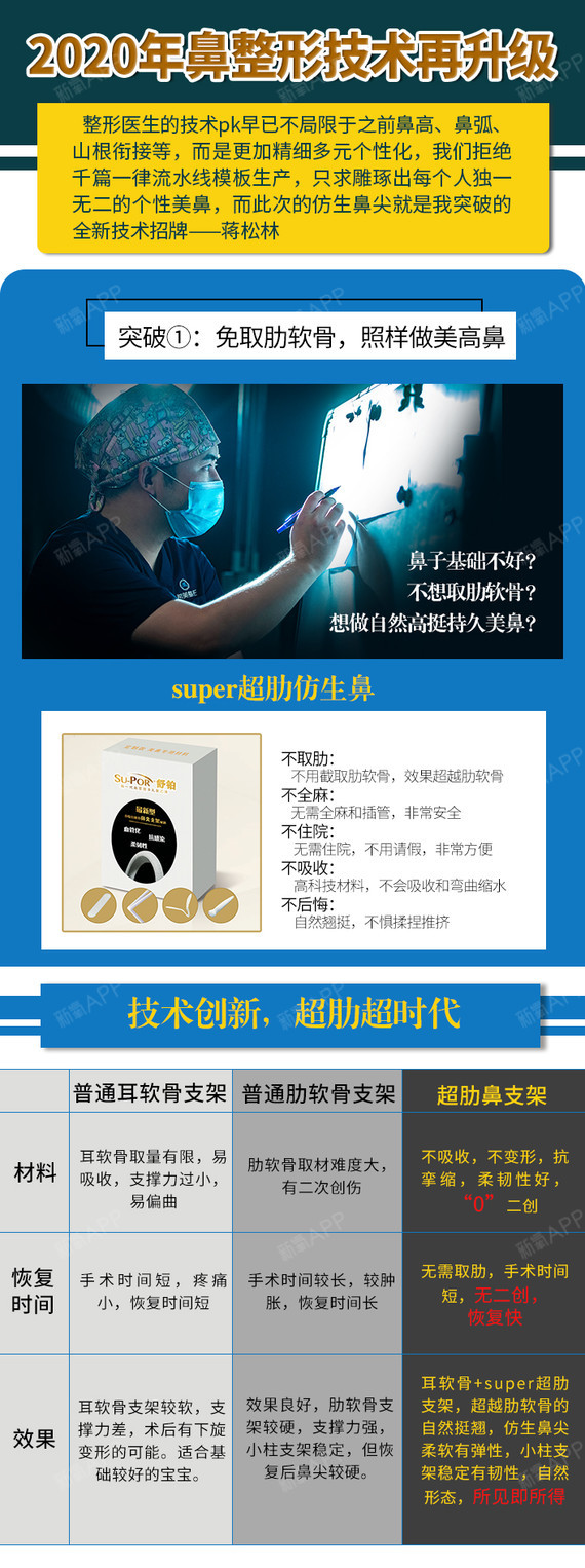 【鼻综合【新品尝鲜】super超肋仿生鼻 免取肋达到肋骨鼻效果 不