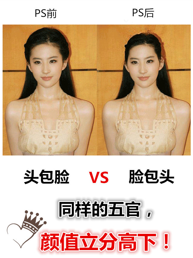 "头包脸"vs"脸包头"究竟是什么鬼?