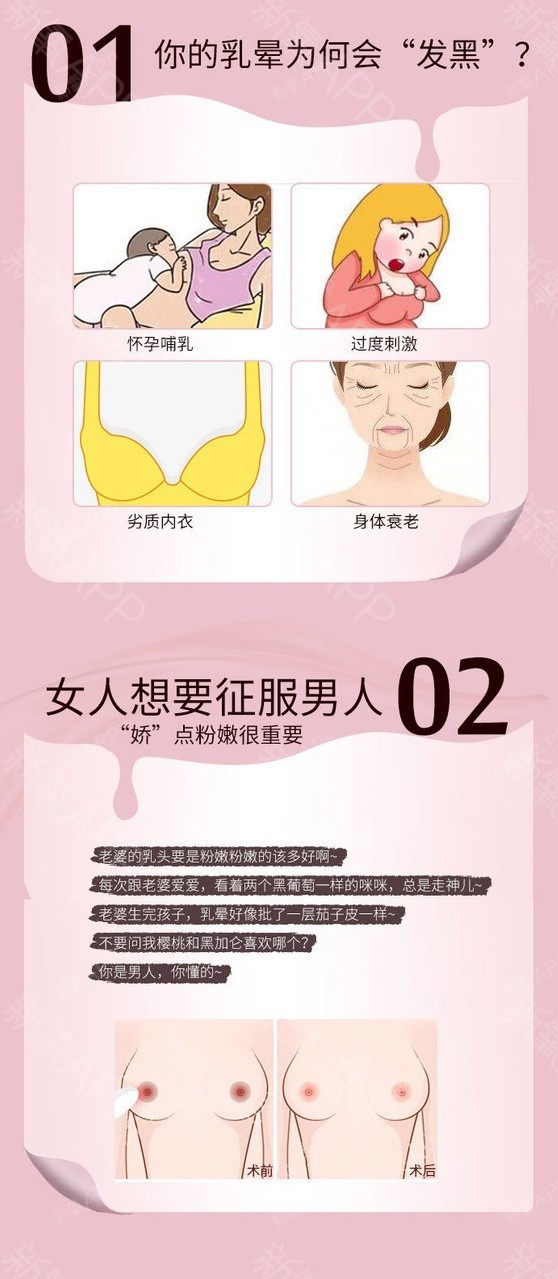 【乳晕漂红】【激光乳晕淡色】粉嫩阴唇乳晕嫩红漂红淡色瘦身