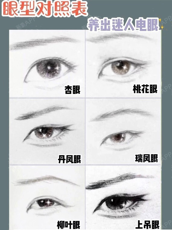 眼型自测:你是属于哪种眼睛?