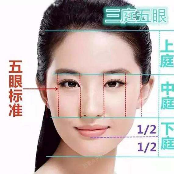 医生却建议我开眼角?