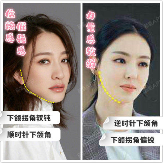 尤其下颌部位,拐角要钝,地阁方圆,才能站得住脚,有根基才能