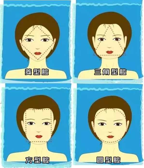 倒三角形脸是属于90年代美女的脸型,散发出妩媚,柔弱,细致的独特气质