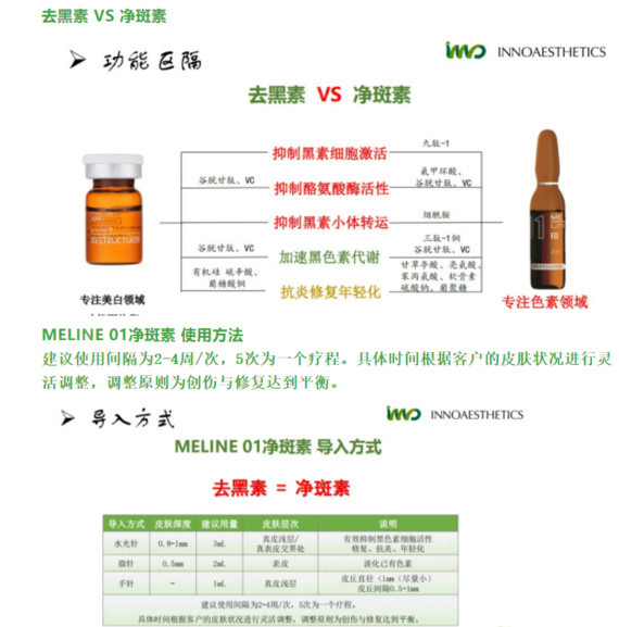 英诺净斑素