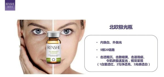瑞恩诗 ,瑞典皇家冻龄美肤黑科技