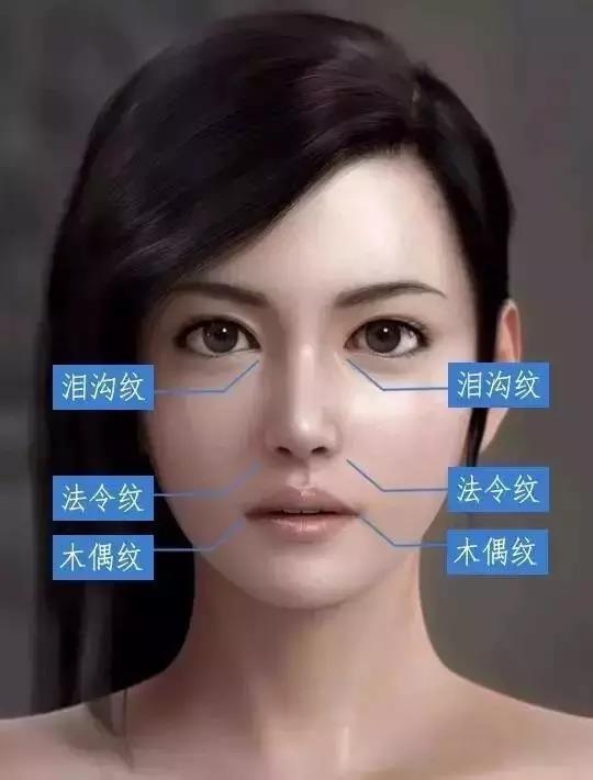 微整形 | 有了"三八线",显老不止一点点