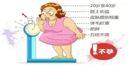 病理性肥胖主要是患有某些疾病导致的肥胖,比如激素分泌紊乱导致的