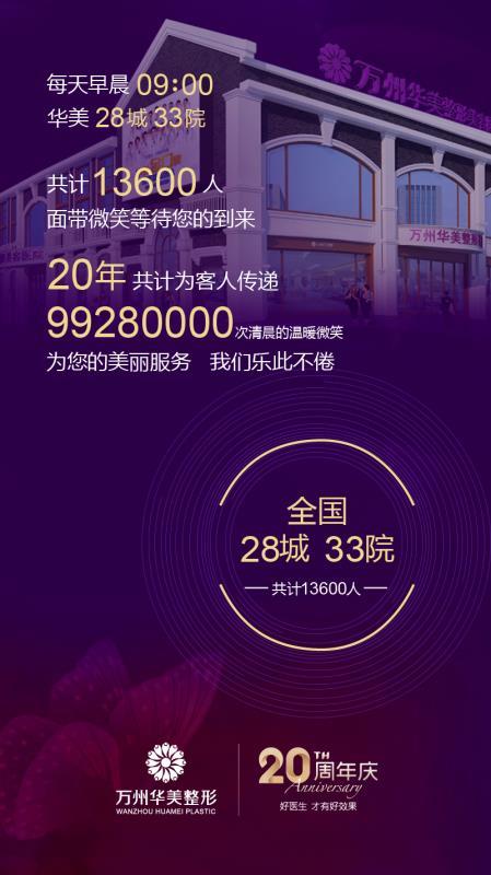 什么情况不建议开外眼角不是不建议开眼角,而