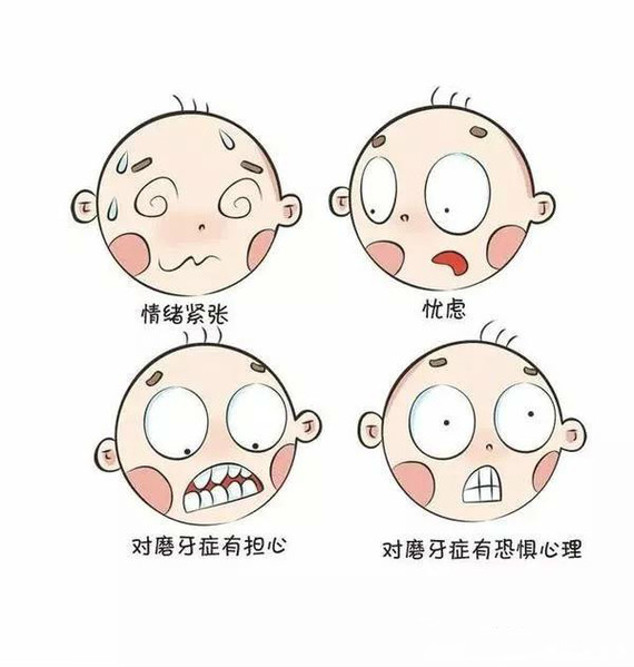 科普丨睡眠中夜间磨牙发生的原因是什么呢?有