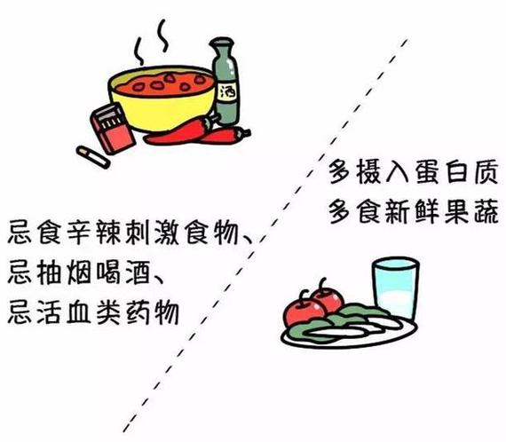 三个月内也要管好自己的嘴哦,少吃辛辣刺激的,忌烟忌酒!