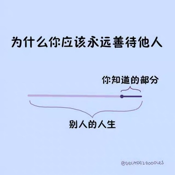 世上本就没有什么感同身受.