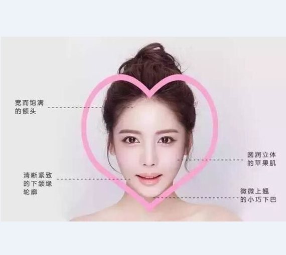 饱满的脸颊,鼓鼓的苹果肌,尖尖的小下巴,很多人都羡慕如同心形一般的