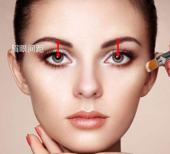 看看你的眉眼间距吧!
