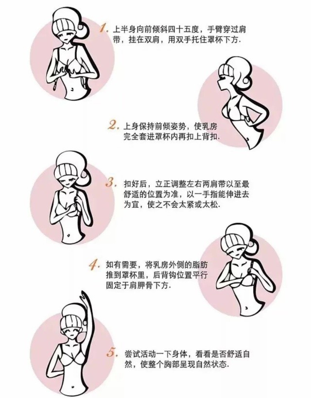 三招教你搞定"假性副乳"浅谈副乳—腋下脂肪堆积_圈子-新氧美容