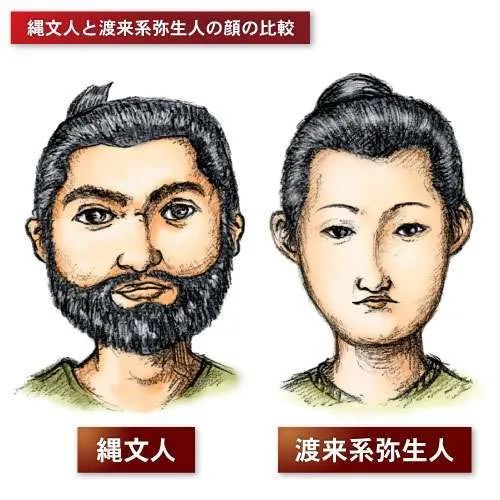 弥生人一般五官细长,广末凉子就是十分典型又十分漂亮的弥生基因.