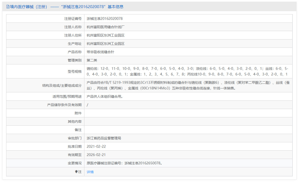 厚生带非吸收线缝合针