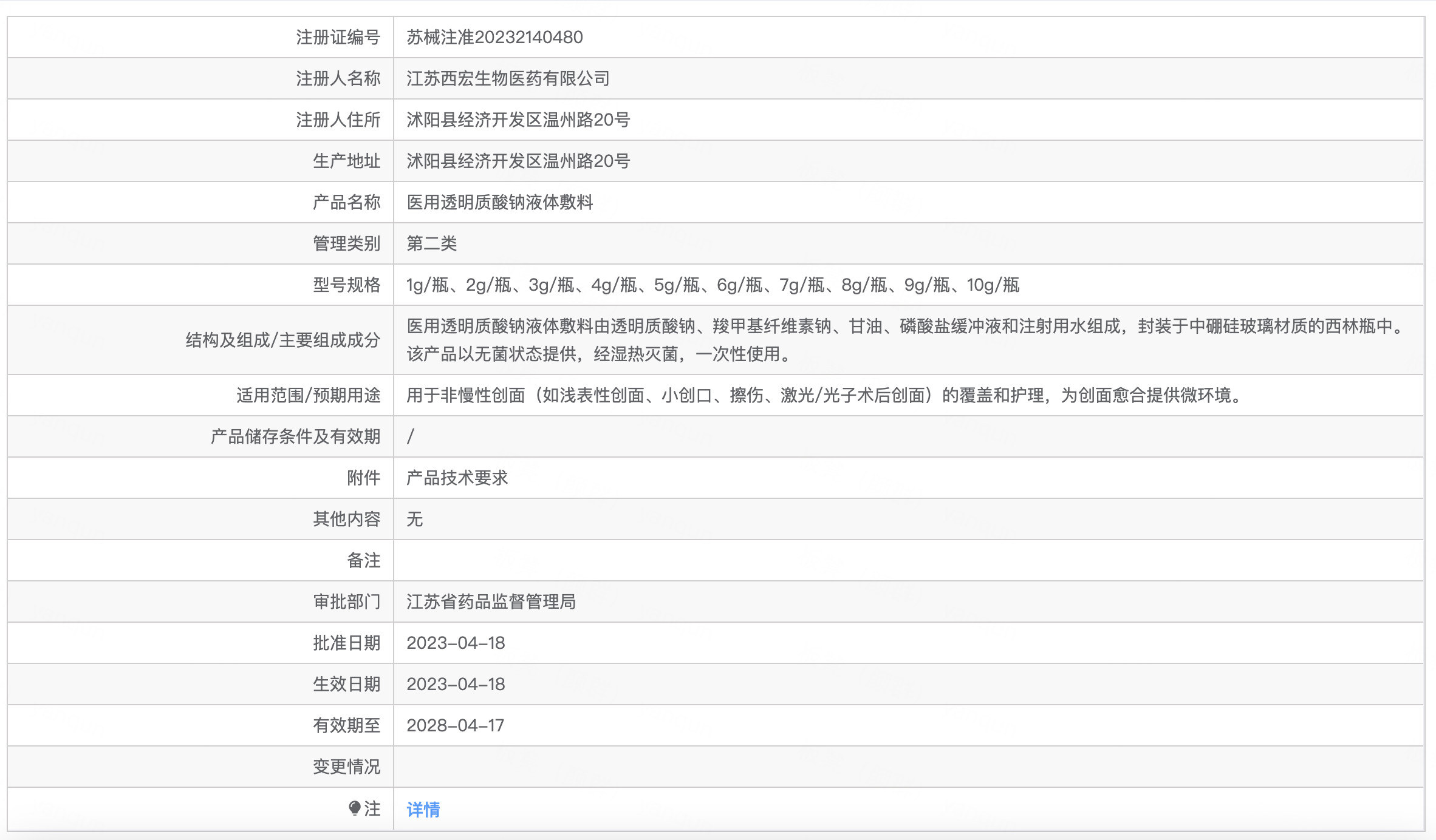 西泽尔医用透明质酸钠液体敷料