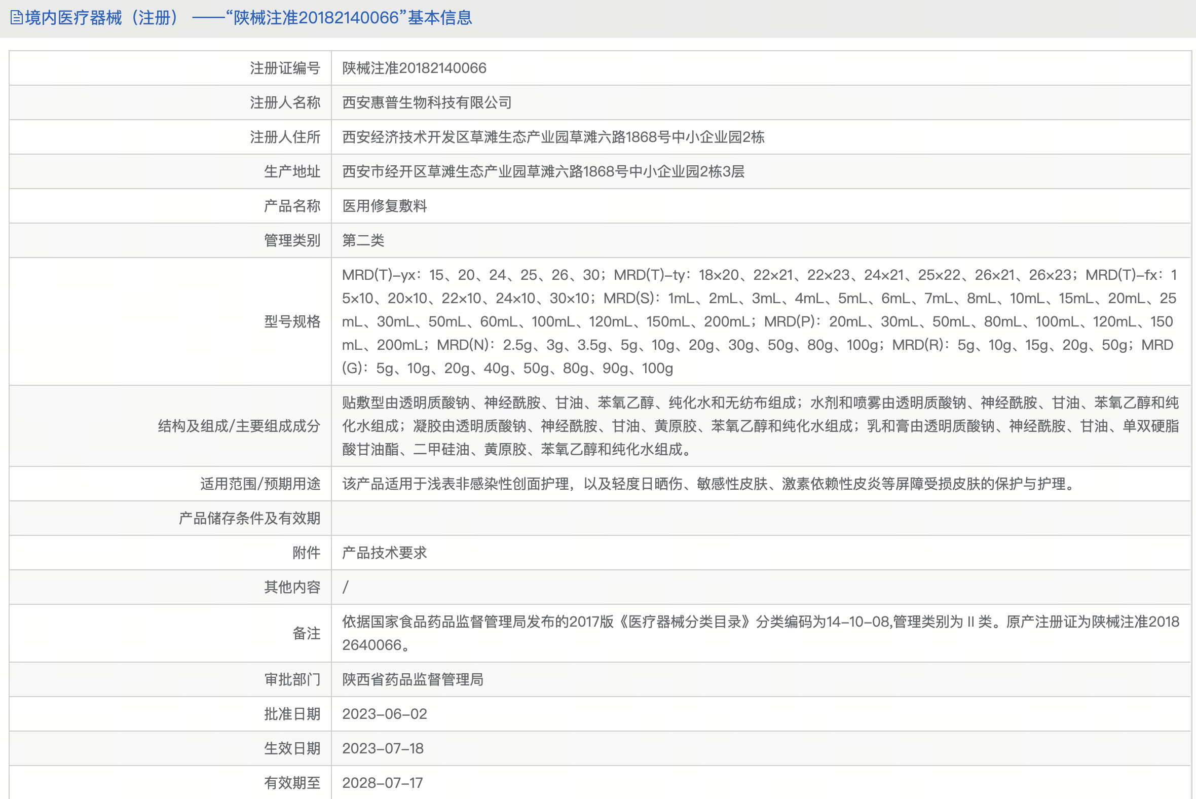 昕芙丽医用修复敷料