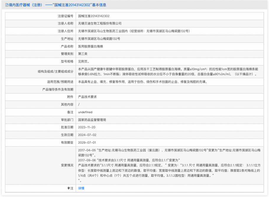 林下丝语+医用胶原蛋白海绵