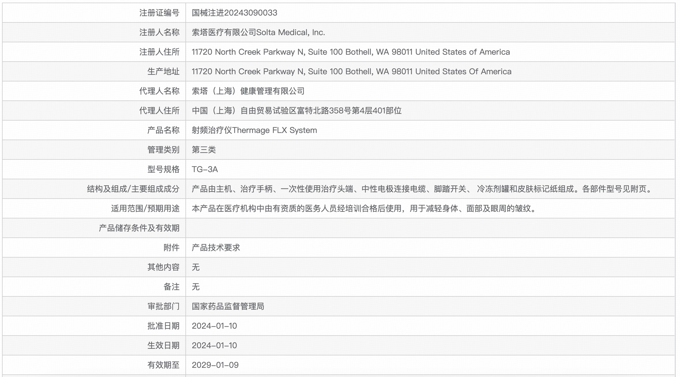 热玛吉Thermage FLX™