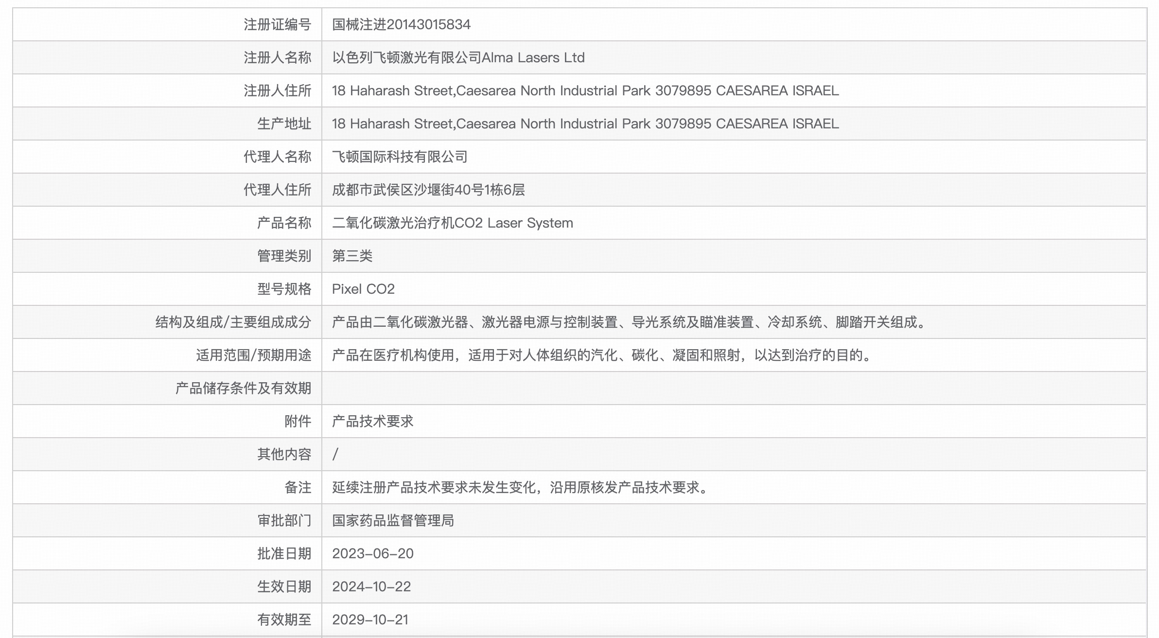飞顿二氧化碳点阵激光