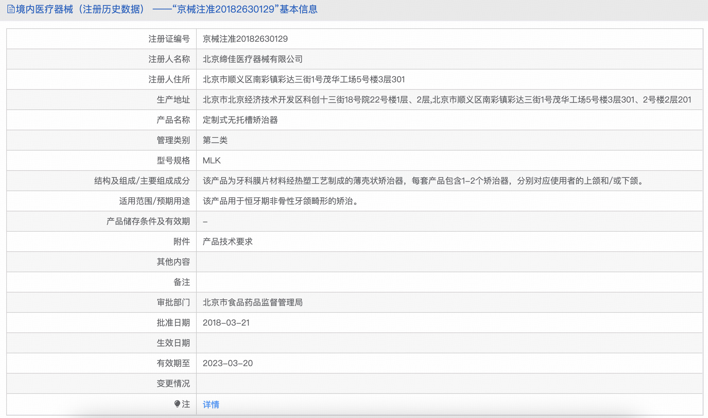 美立刻隐形矫正