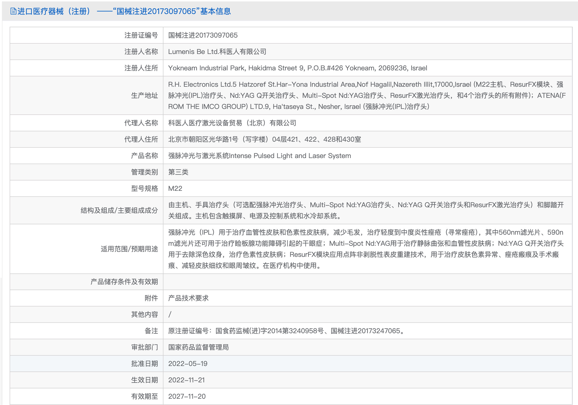 M22-AOPT黄金超光子