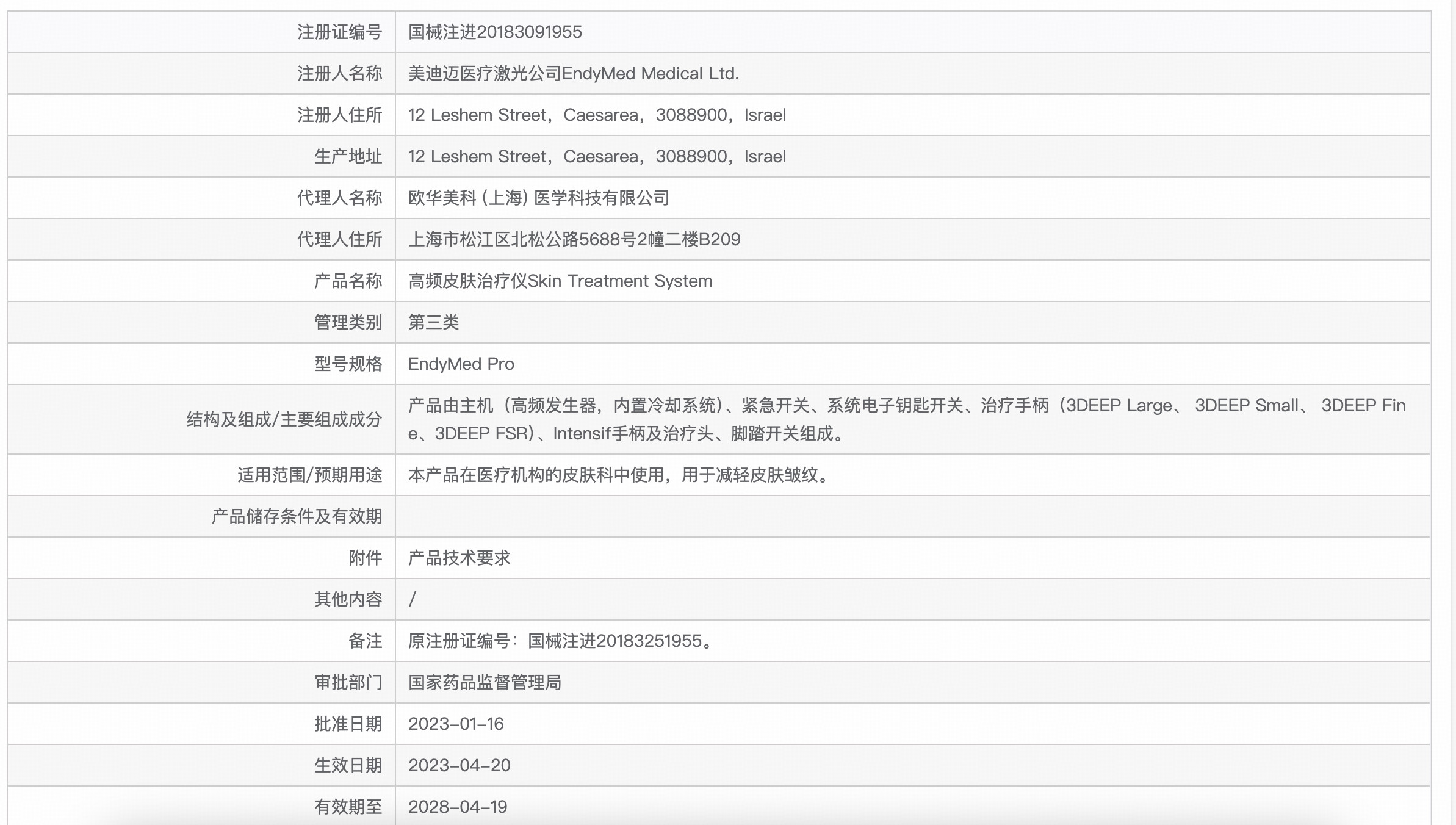 美迪迈3DEEP相控射频微针