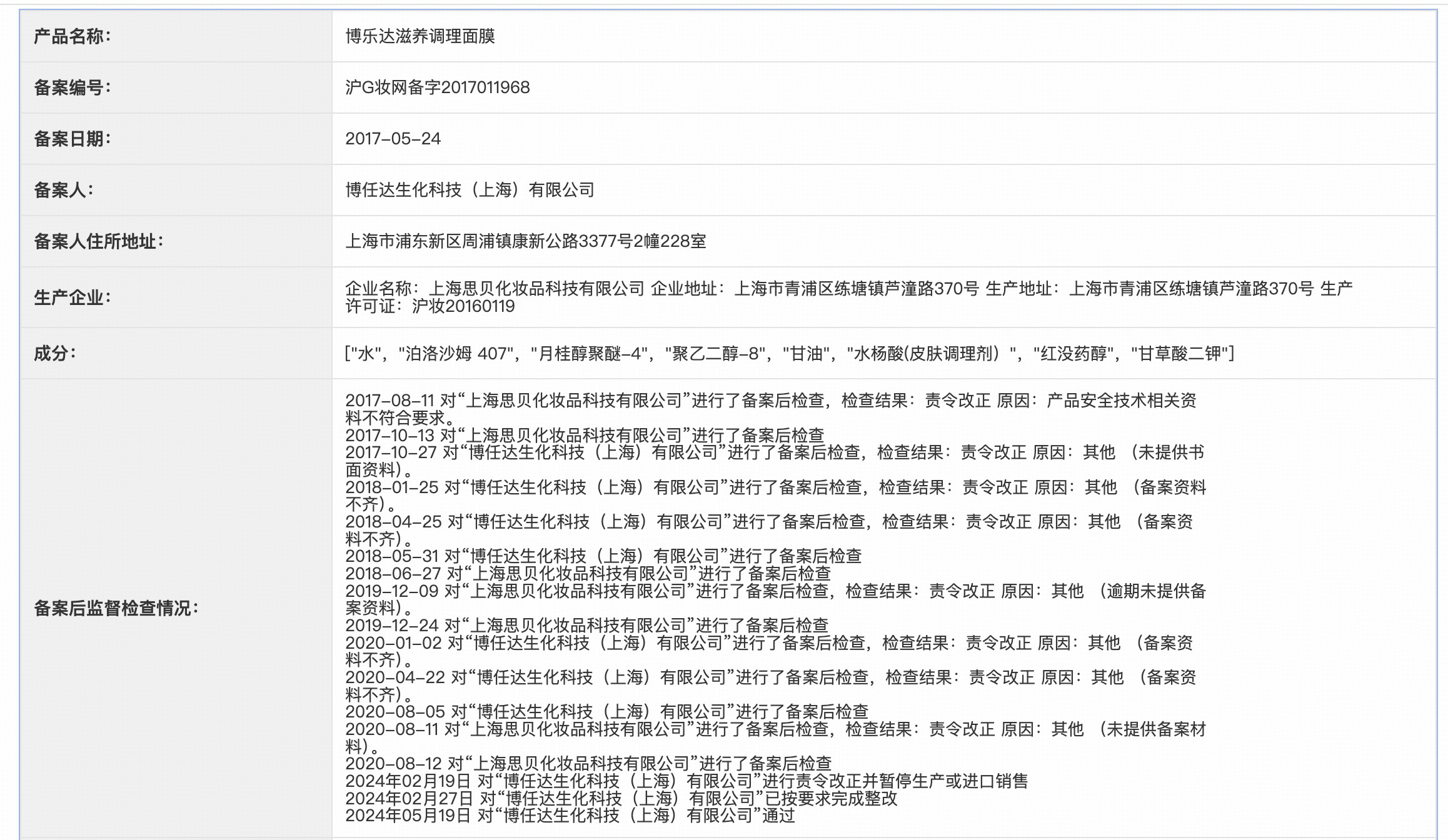 博乐达超分子水杨酸