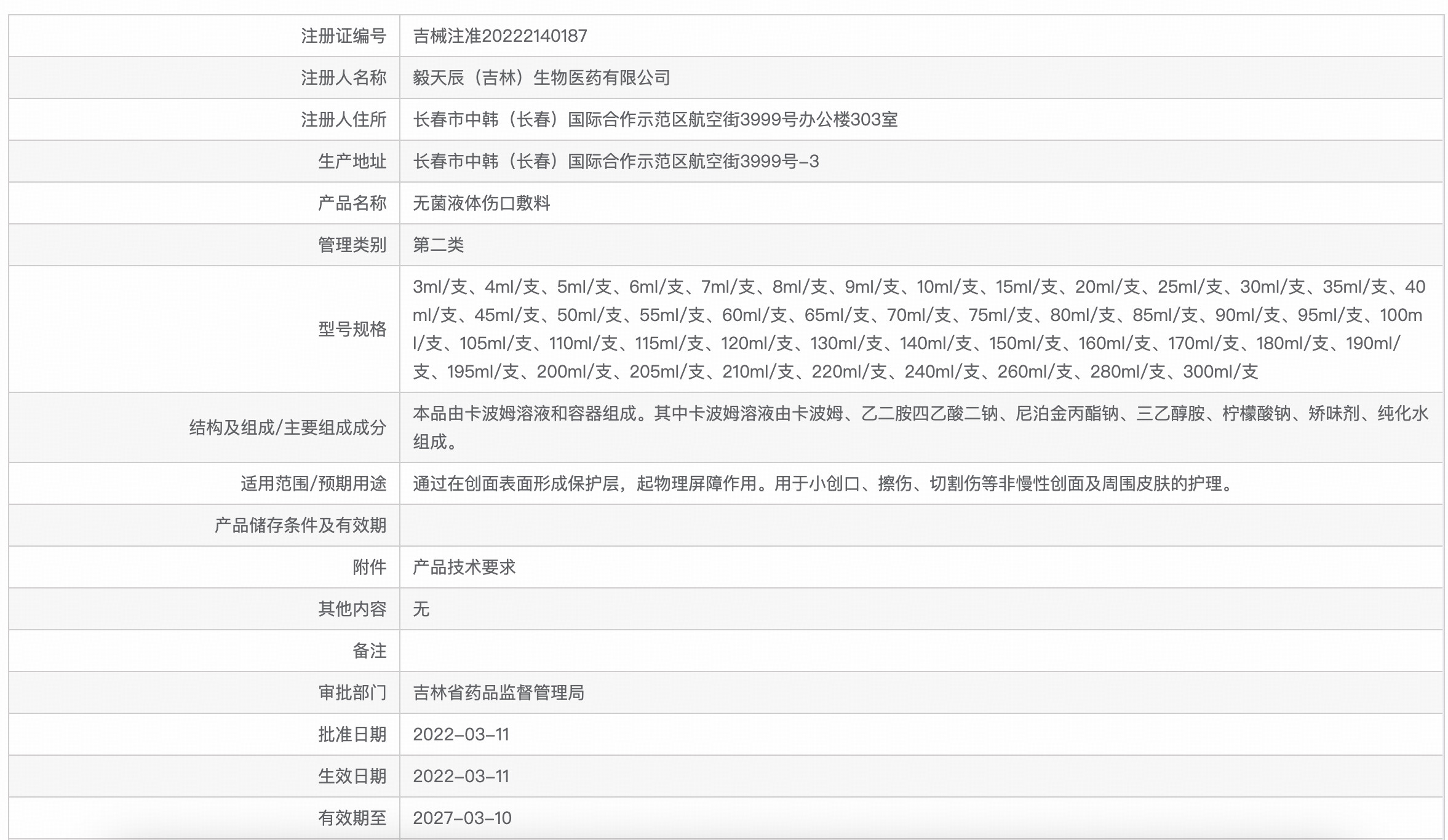 富勒烯液体敷料