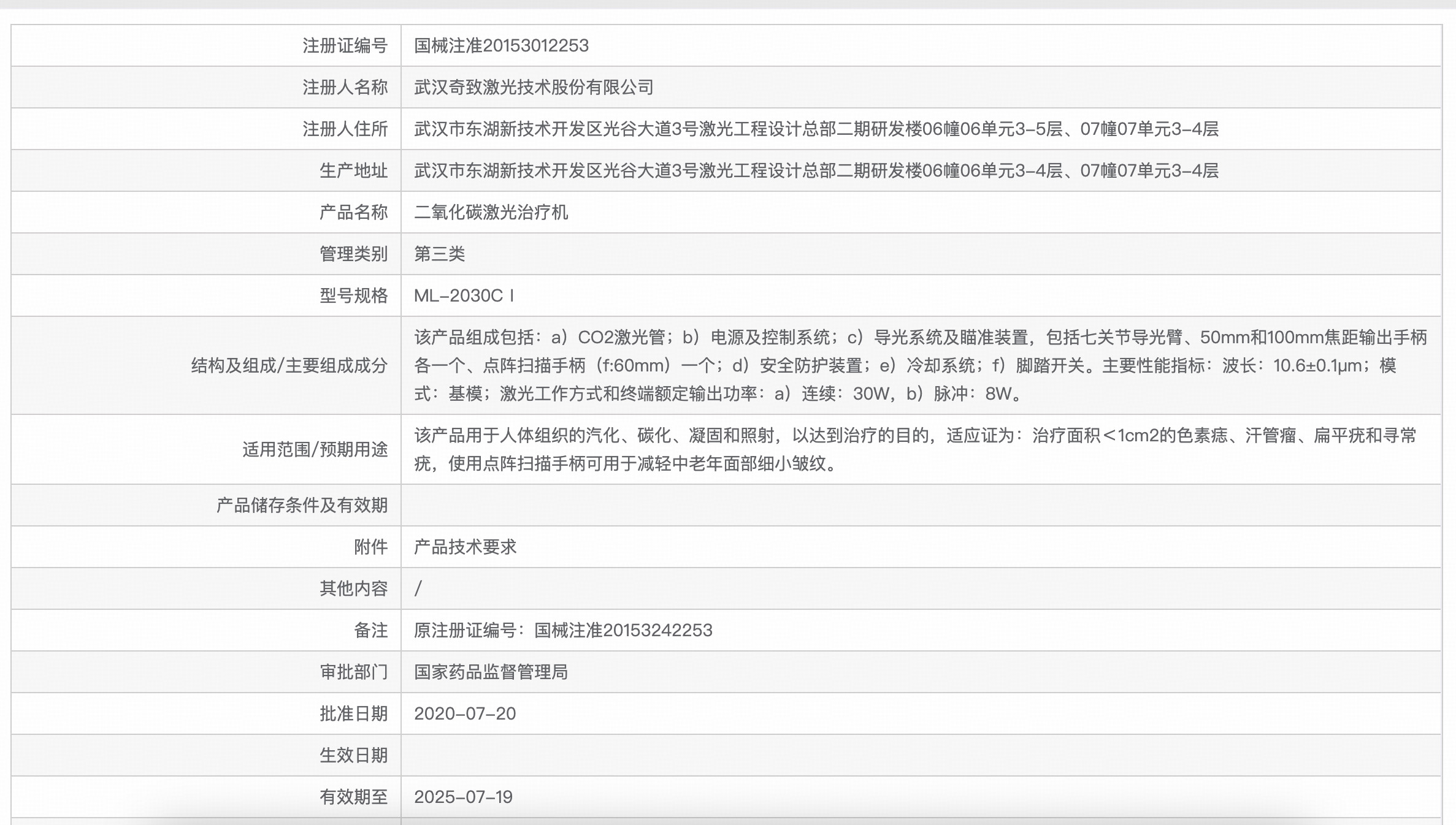 奇致超脉冲CO2点阵激光