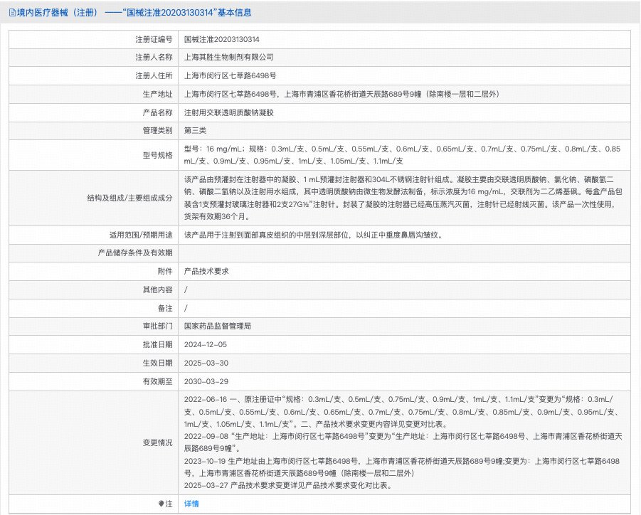 莉莉公主玻尿酸