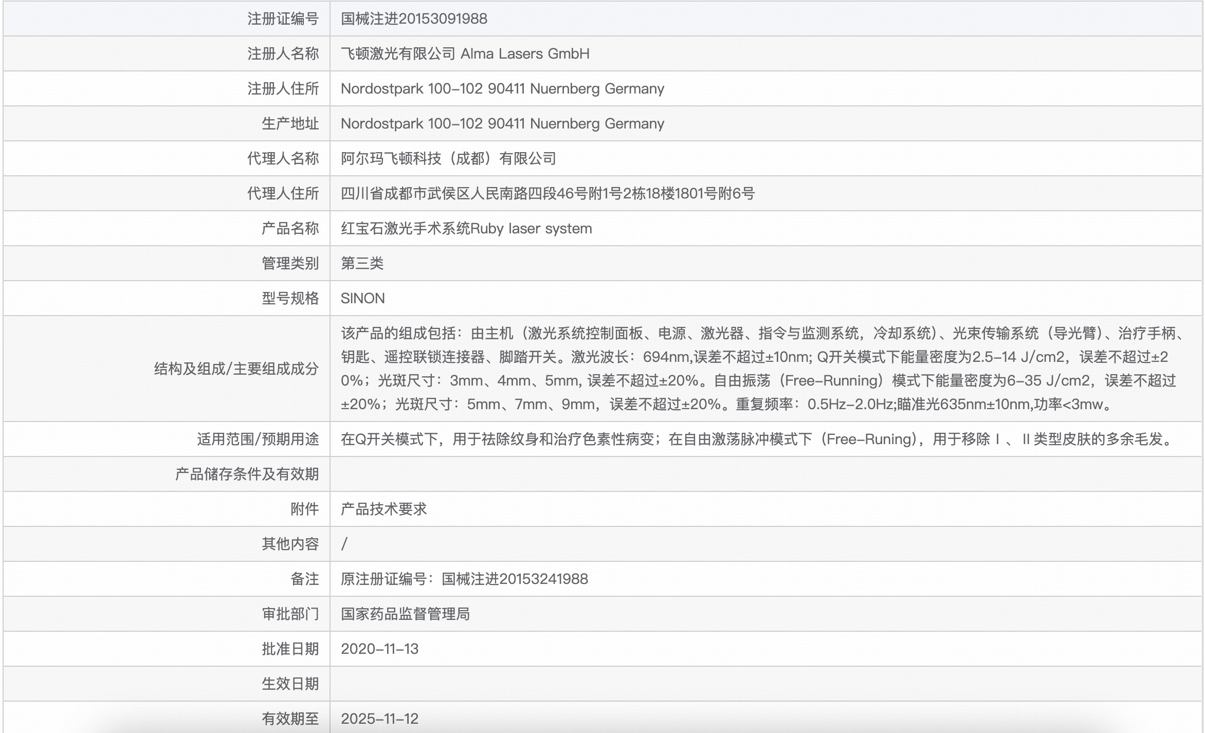 Sinon调Q宝石激光治疗系统