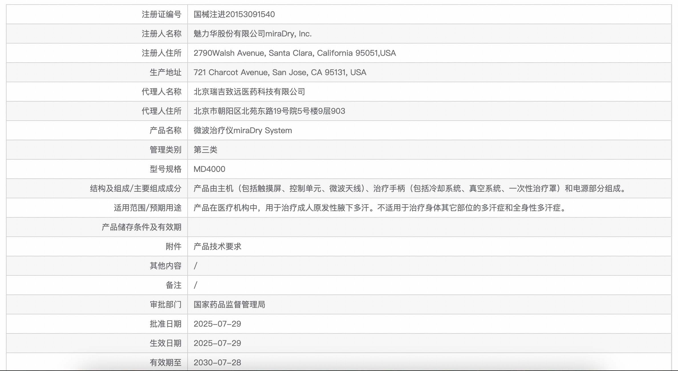 MiraDry 清新微波