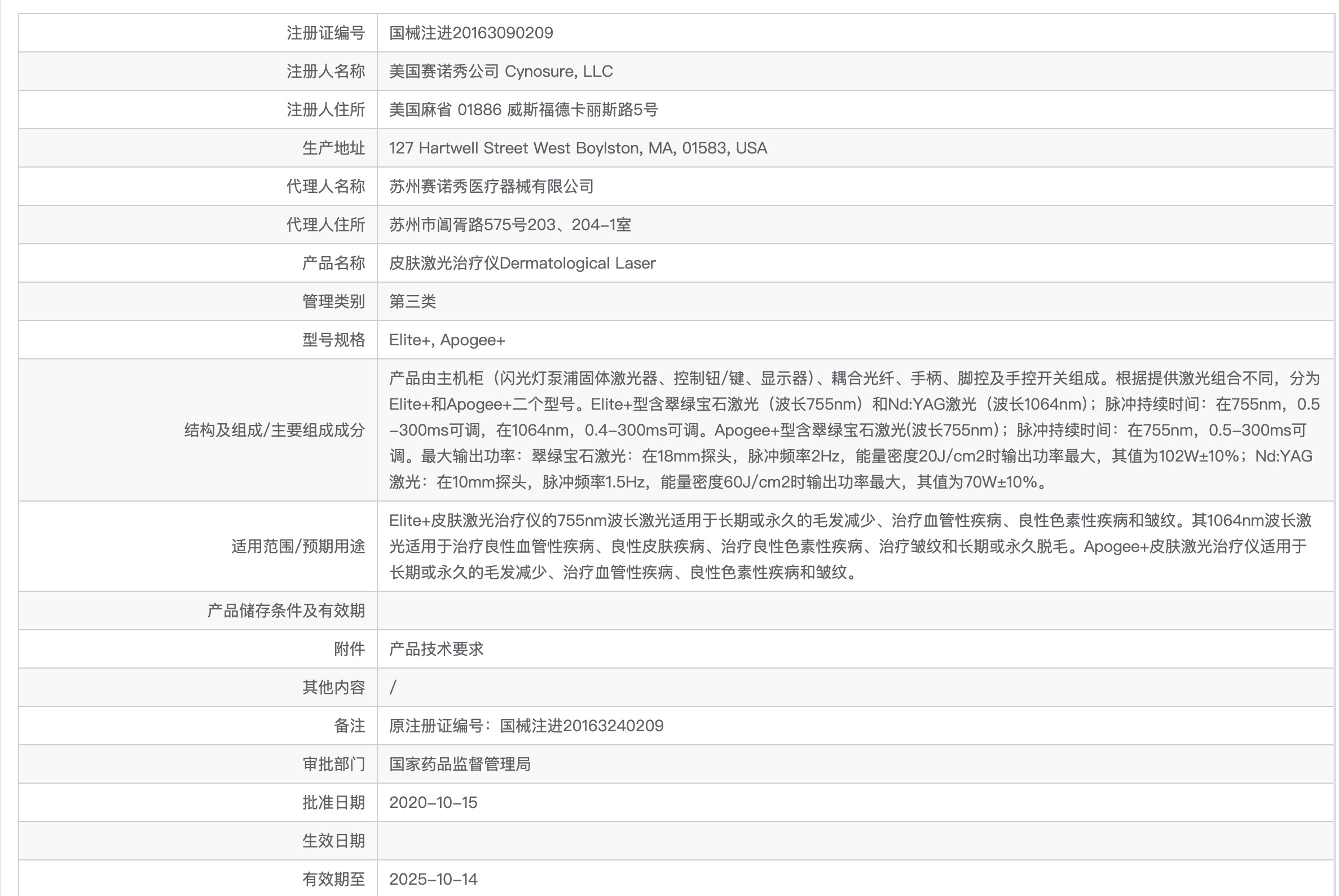 赛诺秀极速5D胶原光