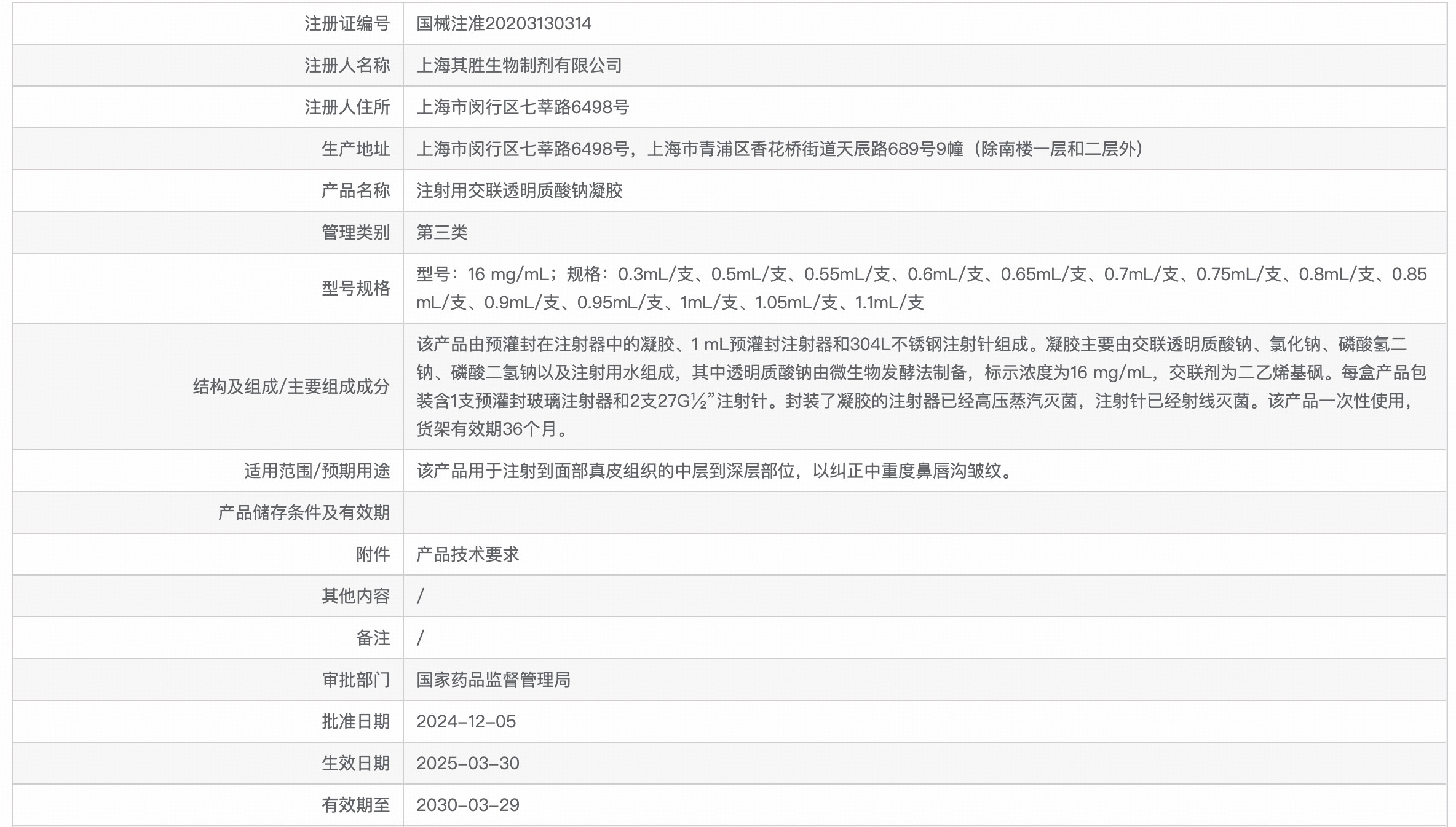 姿绝颜注射用交联透明质酸钠凝胶